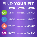 Always Discreet Adult Incontinence Underwear for Women and Postpartum Underwear, XL