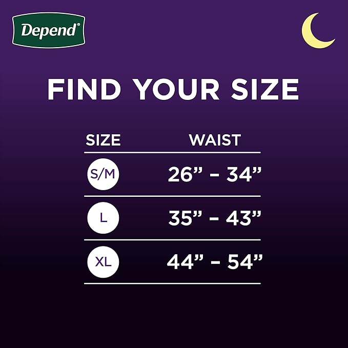 Depend Night Defense Adult Diapers, Incontinence Underwear for Men, Disposable, Overnight, Small/Medium