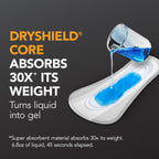 Depend Shields Incontinence Pads for Men, Light Absorbency