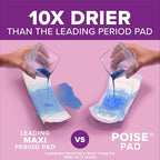 Poise Incontinence Pads & Postpartum Incontinence Pads, 3 Drop Light Absorbency, Regular / Long