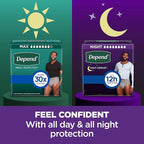 Depend Night Defense Adult Diapers, Incontinence Underwear for Men, Disposable, Overnight, Small/Medium