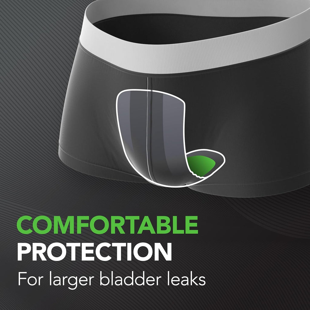 Depend Guards Incontinence Pads for Men, Maximum Absorbency