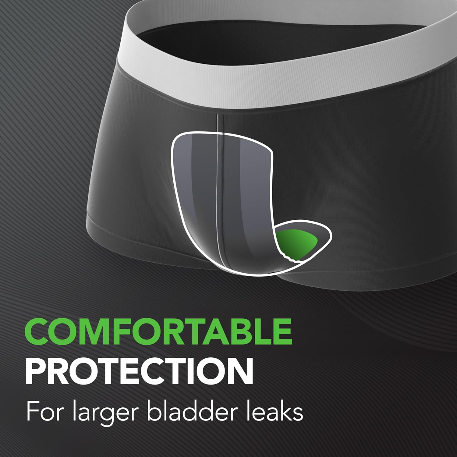 Depend Guards Incontinence Pads for Men, Maximum Absorbency