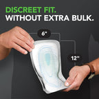 Depend Guards Incontinence Pads for Men, Maximum Absorbency
