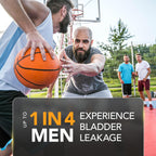 Depend Shields Incontinence Pads for Men, Light Absorbency