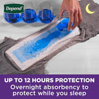 Depend Night Defense Adult Diapers, Incontinence Underwear for Men, Disposable, Overnight, Small/Medium